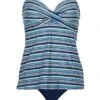 Produktinformationen "Tankini OLYMPIA 64.40" 2 Produktinformationen "Tankini OLYMPIA 64.40" -SUNFLAIR Boutique 64 38605 268nMLULRcw90G3 1280x1280